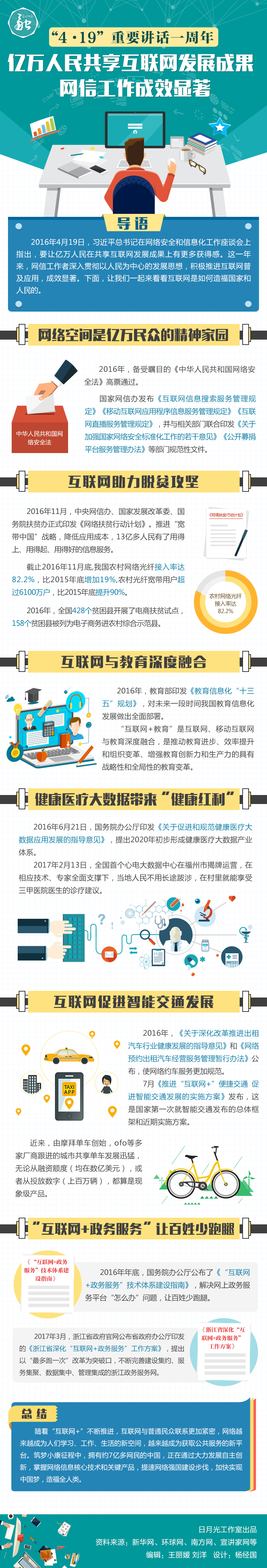億萬(wàn)人民共享互聯(lián)網(wǎng)發(fā)展成果 網(wǎng)信工作成效顯著(zhù)