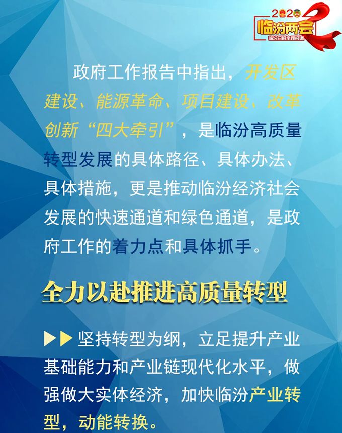 15張海報繪就臨汾高質(zhì)量轉型發(fā)展新藍圖