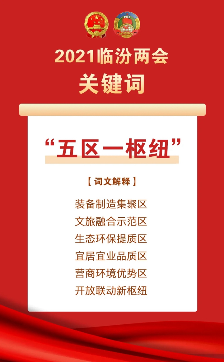 上新！2021臨汾“關(guān)鍵詞”