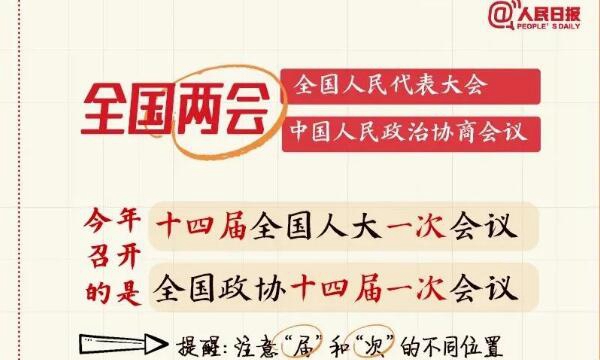全國兩會(huì )是個(gè)什么會(huì )？這份知識帖請收好！